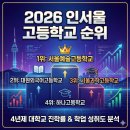 서울고등학교1-6 이미지