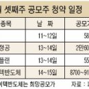 대한코렌(주)