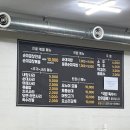 오누이순대국 이미지