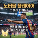 노터블