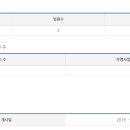(주)태영푸드