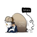 신통무역 | 四字成語 총정리 <ㅂ> 246 별도적립금~별부료군관
