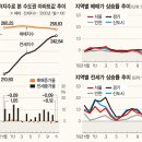 A(잠원동 18-3) 이미지