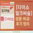 새삼정약국 | 다이소 밀크씨슬 효과 있나요? 성분·비교·후기까지 한눈에 정리!