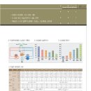 삼주에너지