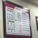 전주연갈비 이미지