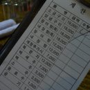 뭐먹지