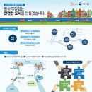 대촌천 이미지