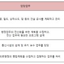 육림축산 이미지