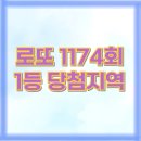 씨유(CU) 황금캐슬4단지점 | 로또 1174회 2등 1등 당첨지역 판매점 자동 수동