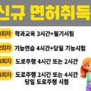 기다림학원