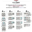 캐리어 가방 비밀번호 설정 / 비번푸는 방법 이미지