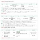 경기도 수원시 팔달구 세지로 이미지