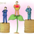 블로그 기초배우기 네이버블로그