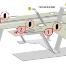 바로군 건대입구역 이미지