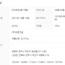 에코데시앙공인중개사사무소 | 전주에코시티 데시앙3차 (14블럭) , 25년 3분기 실거래가 리뷰