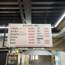 달동수제갈비