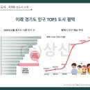 해솔정보 네이버블로그