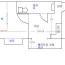 청담동 리베라호텔 뒷편 분리형 원룸 이미지