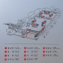 부평도호부관아 | 부평도호부 관아, 부평향교 답사기
