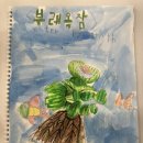 미술상자미술교습소