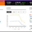 제일주유소 이미지