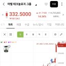 마벨 서울신문