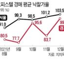 대신빌딩 이미지