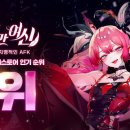 게임리퍼블릭코리아, 신작 천만여신 구글플레이 인기 순위 1위 달성 이미지