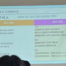 늘도담유치원 이미지