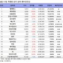 (주)엘엠에스 이미지
