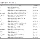 법률사무소조인 이미지