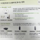 경하프라자약국 이미지