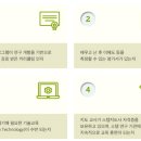 코딩&로봇교육전문가과정(자격증) 이미지