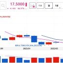 (주)지지엔터테인먼트 이미지