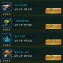 모바일 게임 개미군단 공략집 및 노하우 (22레벨 16일차 달성 후기)