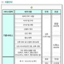 맘스퀘어 산후조리원 이미지