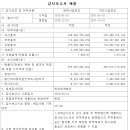 대현메디칼 이미지