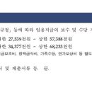 4.4인력