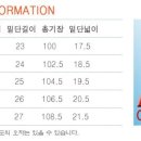 엠투클라이밍