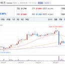 디아이티 주식회사 이미지