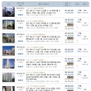제일정문 동물약국 이미지