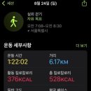 반포대로28길 56-3 (1) 이미지