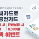 비씨카드㈜ 이미지