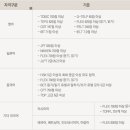 국제의료관광협회