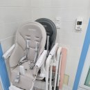 풀빌라 하루 | 토이키즈풀빌라 가평키즈풀빌라 후기, 아이랑 하루가 순식간이었어요