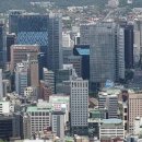 부동산업 이미지