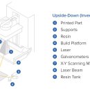 화성수지 이미지