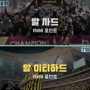 AFC 아시아 클럽 랭킹 TOP10 이미지