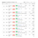 은빛공인중개사사무소 이미지